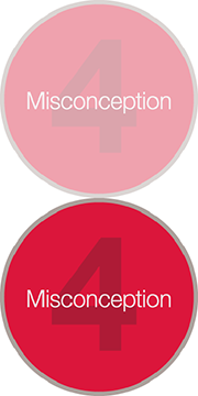 Misconceptions